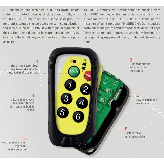 Wireless Remote & Receiver Sistematica Easy Series 4 Button