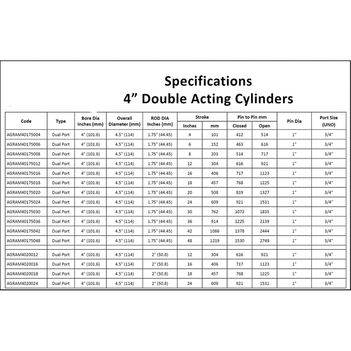 Australian Made 4" Bore Double Acting Cylinders | Agrams