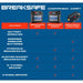 Breaksafe Comparison Chart