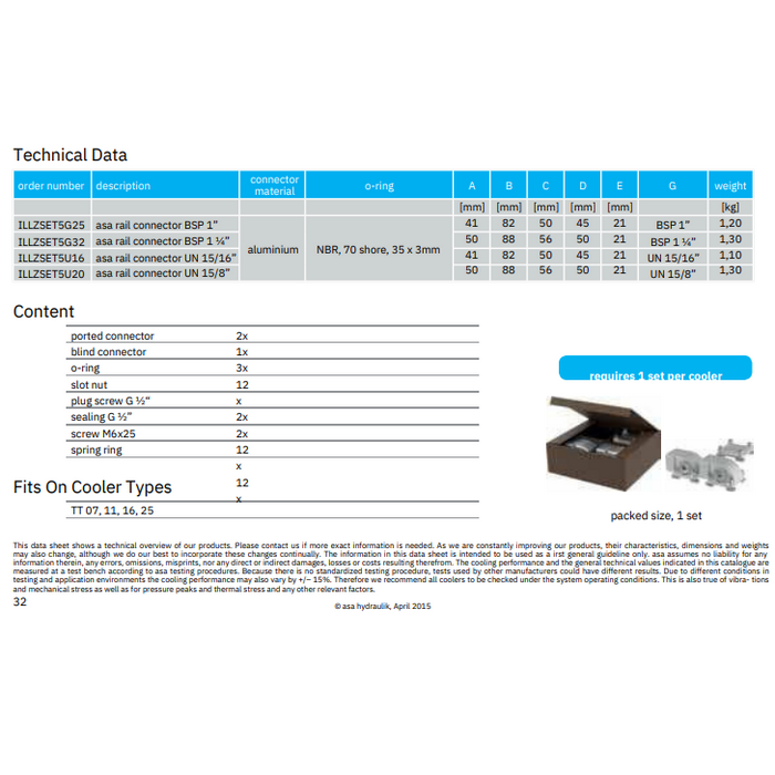 ASA Oil Cooler Twin Fan Adaptor Kits