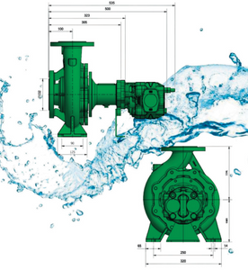 Hydraulic Driven Water Pump and Motor