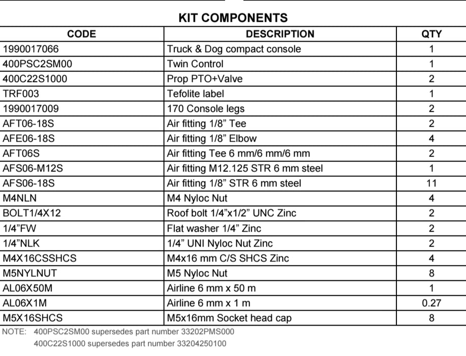 Truck & Dog Air Cab Controller Kit - Compact Console