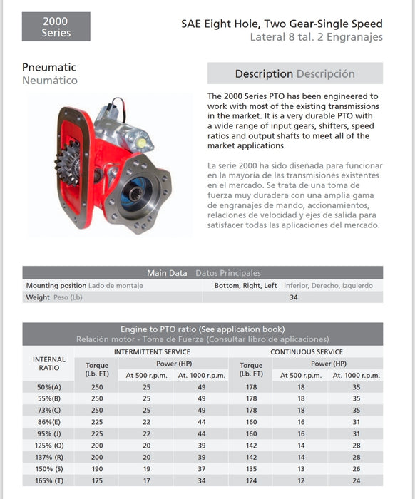Bezares PTO Kit - suit Eaton Endurant