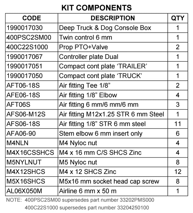 Truck & Dog Air Cab Controller Kit - Deep Console