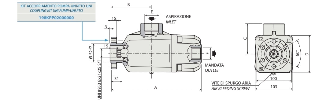 Interpump Piston Pumps