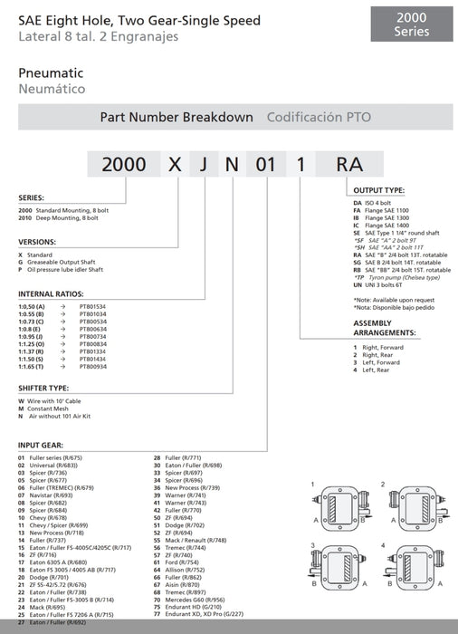 Bezares PTO Kit - suit Eaton Endurant