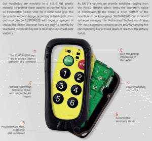 Wireless Remote & Receiver Sistematica Easy Series 6 Button