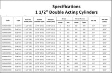 Load image into Gallery viewer, 1.5&quot; Bore Double Acting Cylinders | Agrams
