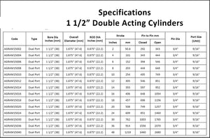 1.5" Bore Double Acting Cylinders | Agrams