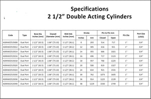 2.5" Bore Double Acting Cylinders | Agrams