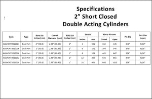 2" Bore Short Closed Lenghts Double Acting Cylinders | Agrams