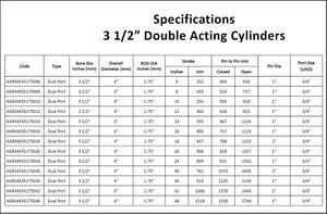 3.5" Bore Double Acting Cylinders | Agrams