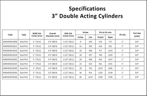 3" Bore Double Acting Cylinders | Agrams