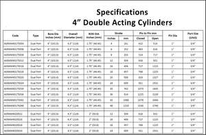 4" Bore Double Acting Cylinders | Agrams