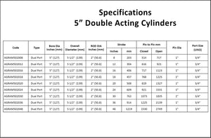 5" Bore Double Acting Cylinders | Agrams