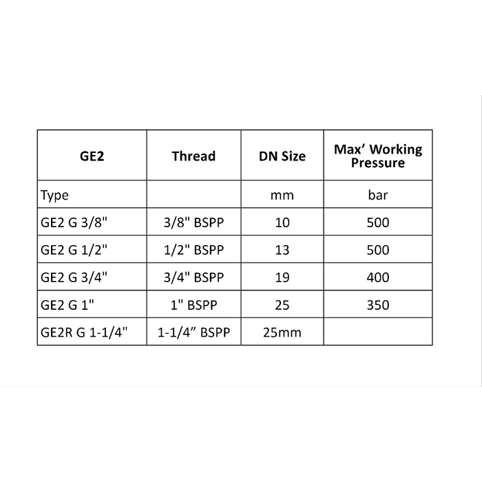 2 Way Ball Valve