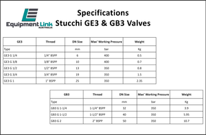 3 Way Ball Valve